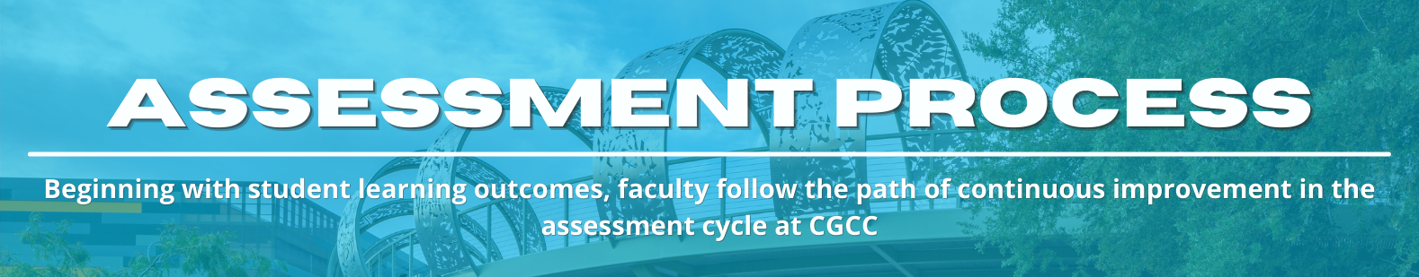 Assessment Process: Beginning with student learning outcomes, faculty follow the path of continuous improvement in the assessment cycle at CGCC