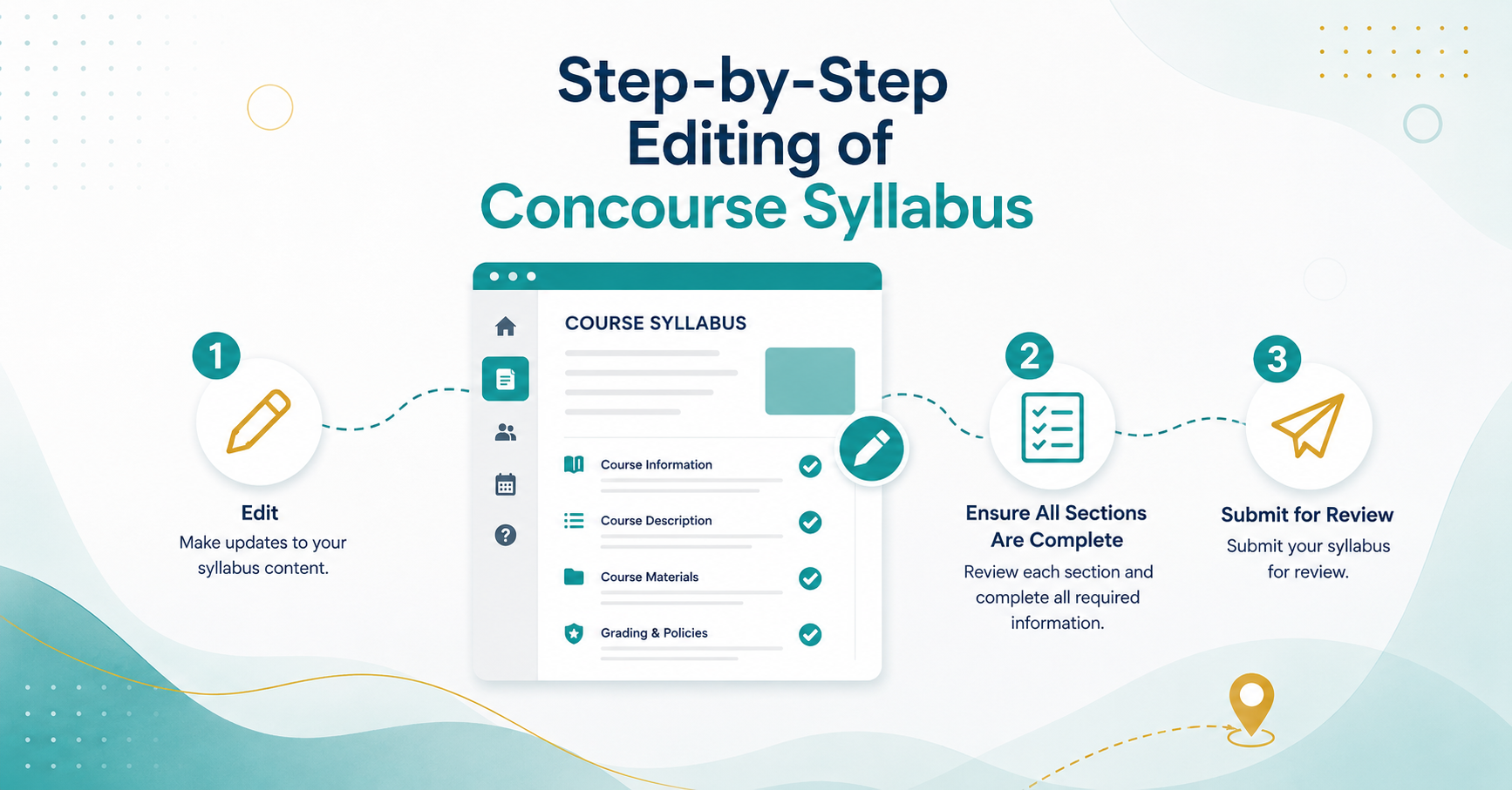 Concourse syllabus step-by-step editing