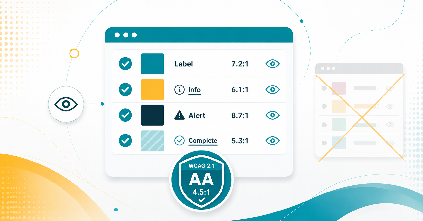 Color should not be used for information only and when used it should meet specific contrast requirements